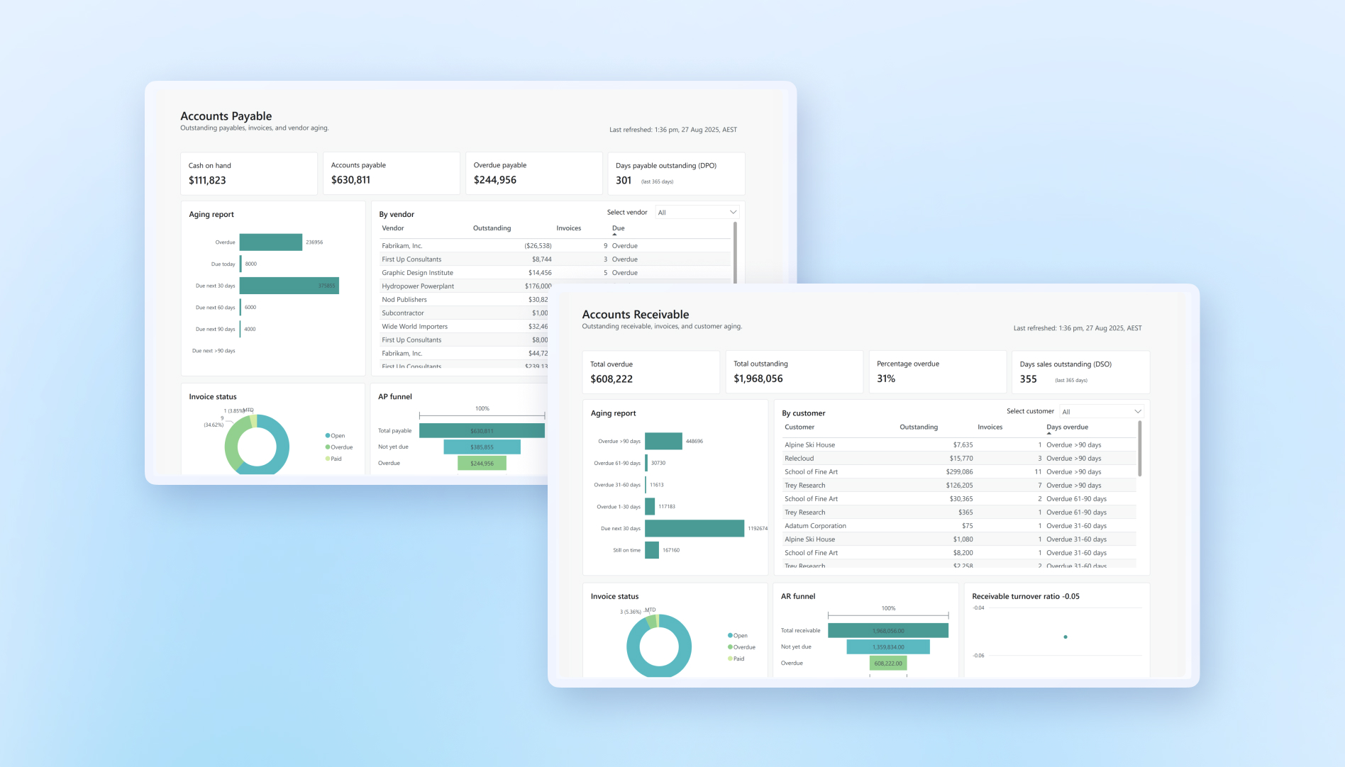 Wiise Financial Dashboards
